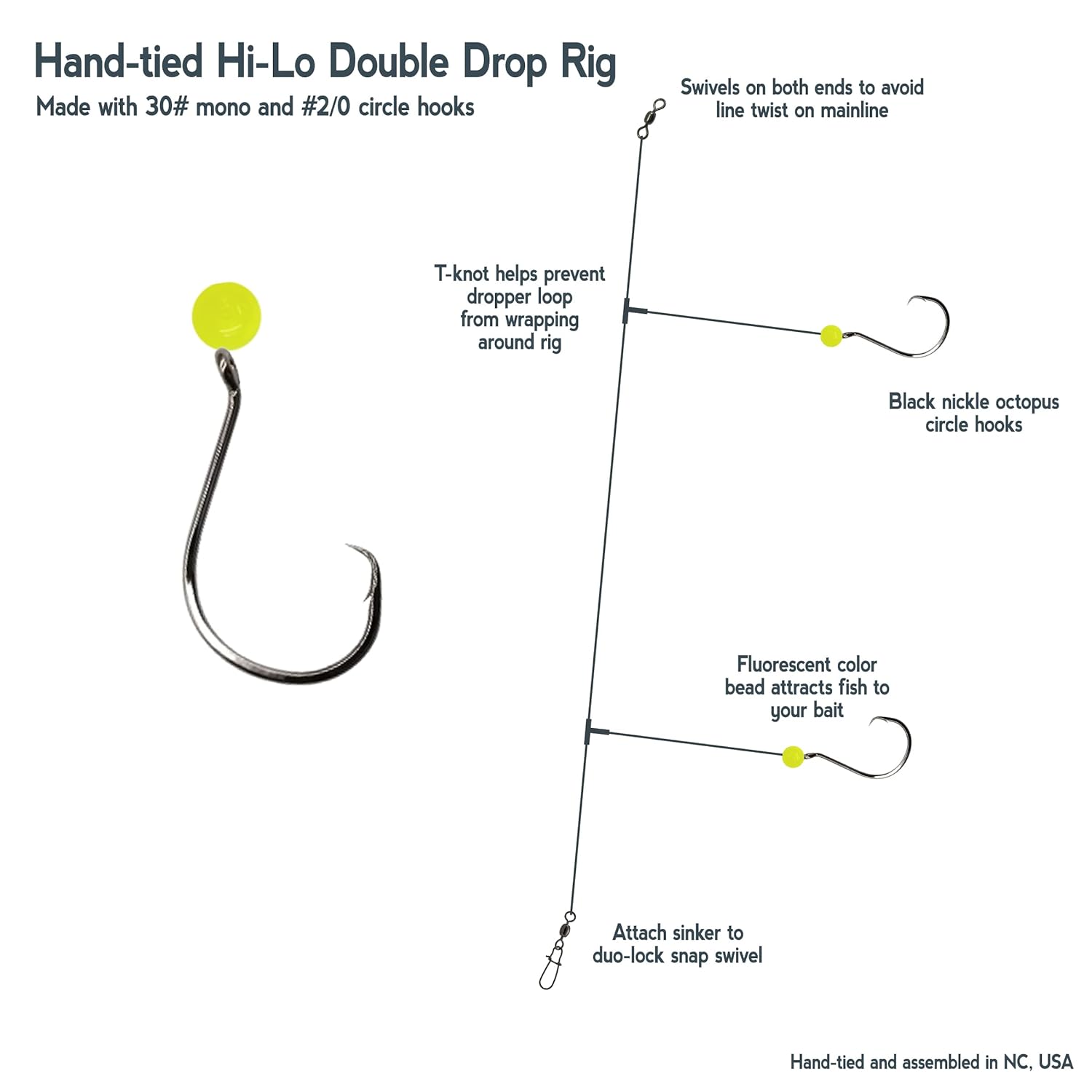 3 Pack '2/0' Bead Rig Surf Fishing Hi-Lo Double Drop Hand-Tied 30LB Mono (Chartreuse)