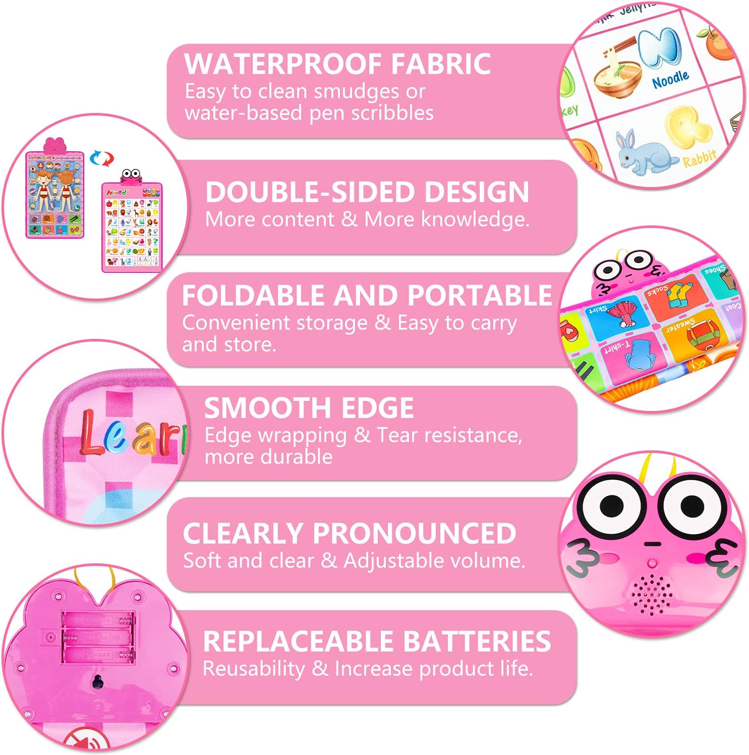 Electronic Interactive Alphabet Wall Chart, Talking ABC & 123s & Music & Learning Poster, Educational Toddlers Toys for 3 4 5 Years Old and Up Boys Girls Gifts, Best for Preschool Boys & Girls(Pink)
