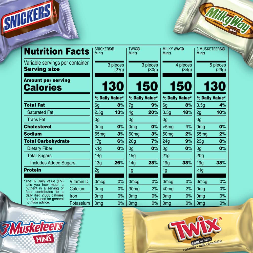 SNICKERS, TWIX, MILKY WAY & 3 MUSKETEERS Assorted Easter Chocolate Candy Bars Variety Pack, 20.26 oz, 70 Piece Bag