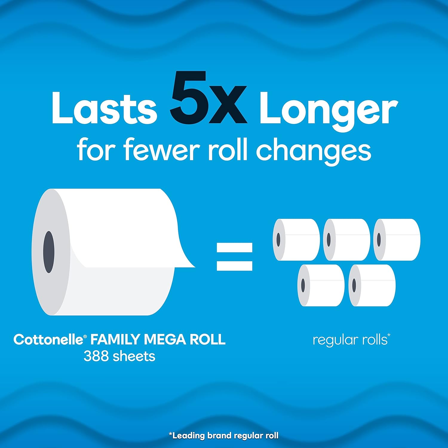 Cottonelle Ultra Clean Toilet Paper with Active CleaningRipples, 1-Ply, 24 Family Mega Rolls (4 Packs of 6) (24 Family Mega Rolls = 132 Regular Rolls), 388 Sheets per Roll, Packaging May Vary