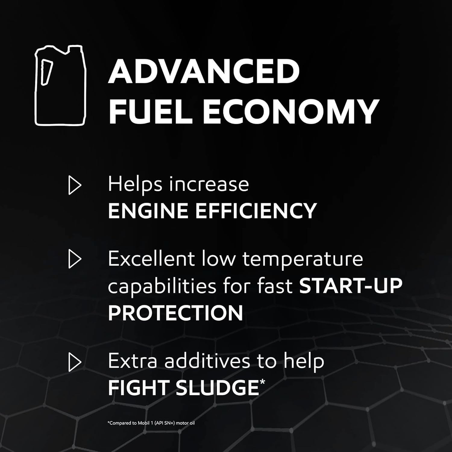 Mobil 1 Advanced Fuel Economy Full Synthetic Motor Oil 0W-20, 5 Quart