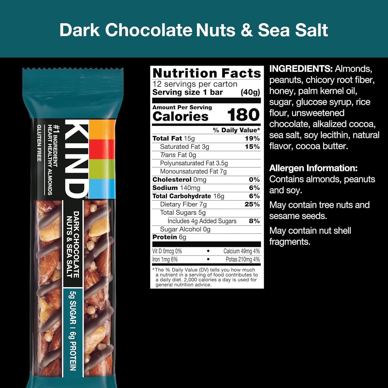 KIND Bars, Dark Chocolate Nuts and Sea Salt, Healthy Snacks, Gluten Free, Low Sugar, 6g Protein, 12 Count