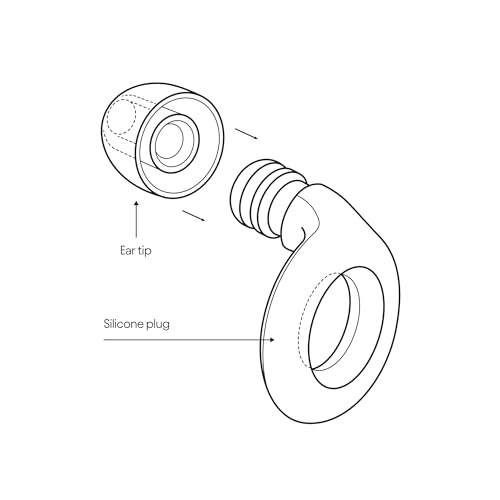 Loop Quiet Ear Plugs for Noise Reduction – Super Soft, Reusable Hearing Protection in Flexible Silicone for Sleep, Noise Sensitivity - 8 Ear Tips in XS/S/M/L – 24dB & NRR 14 Noise Cancelling – Black