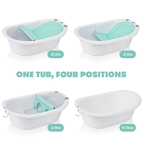 Frida Baby 4-in-1 Grow-with-Me Baby Bathtub, Baby Tub for Newborns to Toddler with Removable Bath Seat & Backrest for Bath Support in Tub