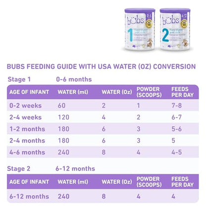 Bubs Goat Milk Follow On Formula Stage 2, Babies 6-12 months, Made with Fresh Goat Milk, 28.2 oz