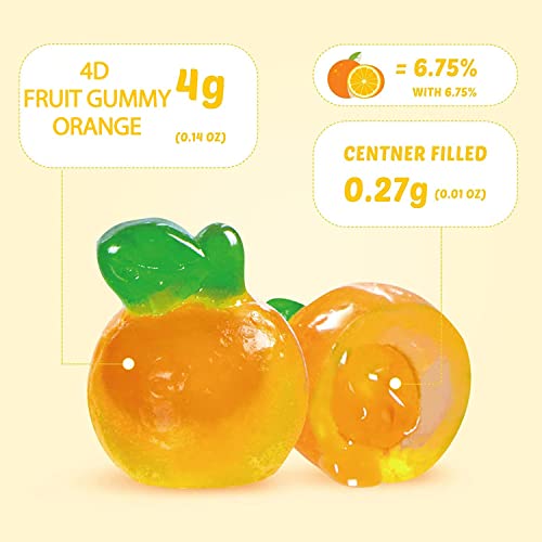 Amos Peelable Mango Candy, Peelerz Gummy Mango Peeling Candy,Resealable 2.19oz Bag (Pack of 3)