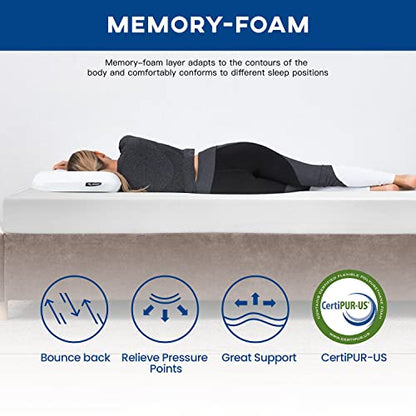 FDW 5 Inch Gel Memory Foam Mattress Medium-Firm Mattress for Pressure Relief & Cooler Sleep Mattress for Kid Adults CertiPUR-US Certified Mattress in a Box,Twin