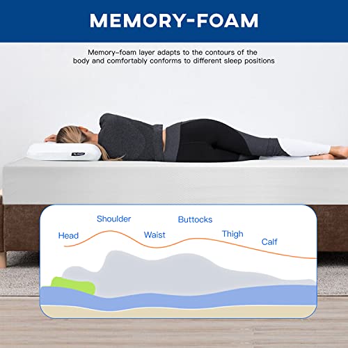 FDW 5 Inch Gel Memory Foam Mattress Medium-Firm Mattress for Pressure Relief & Cooler Sleep Mattress for Kid Adults CertiPUR-US Certified Mattress in a Box,Twin