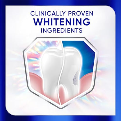 Sensodyne Clinical White Toothpaste Clinically Proven Whitening for Sensitive Teeth, Stain Protector, 3.4 Oz (Pack of 3)