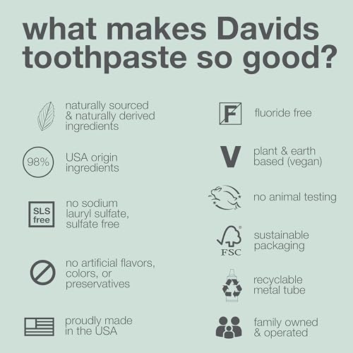 Davids Natural Toothpaste for Teeth Whitening, Peppermint, Antiplaque, Fluoride Free, SLS Free, EWG Verified, Toothpaste Squeezer Included, Recyclable Metal Tube, 5.25oz