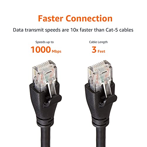 Amazon Basics RJ45 Cat-6 Ethernet Patch Cable, 1Gpbs Transfer Speed, Gold-Plated Connectors, 25 Foot (7.6 Meters), Black