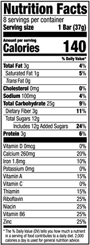 Amazon Brand - Happy Belly Fruit & Grain Cereal Bars, Strawberry , 1.03 Oz, 8 Count (Pack of 1)