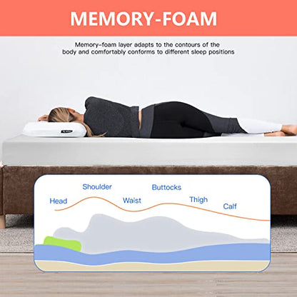 FDW 5 Inch Gel Memory Foam Mattress Medium-Firm Mattress for Pressure Relief & Cooler Sleep Mattress for Kid Adults CertiPUR-US Certified Mattress in a Box,Twin