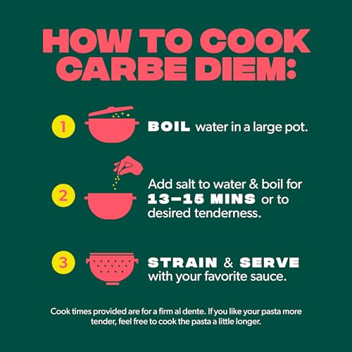 CARBE DIEM! Spaghetti | 3x 12oz Bags | Lower Net Carb Pasta with a Traditional Flavor & Texture | Pasta Re-Imagined for Healthy Lifestyles | Spaghetti Pasta | Spaghetti Noodles | Lower Calorie Pasta