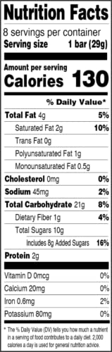 Sunbelt Bakery Oats & Honey Chewy Granola Bars, 15-1.0 OZ Bars (1 Box)