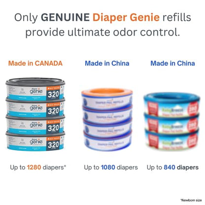 Diaper Genie Essentials Round Refill Pack of 4 | Holds Up to 1280 Newborn Diapers | Features Unscented Continuous Film | Compatible with Diaper Genie Complete and Expressions Pails