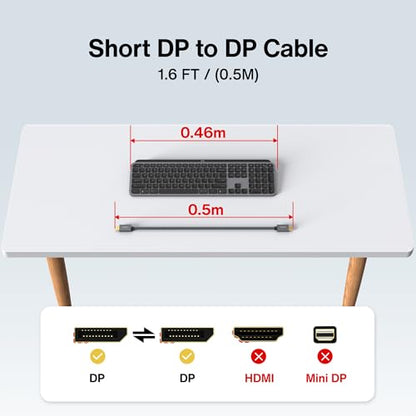 IVANKY VESA Certified DisplayPort Cable, 6.6ft DP Cable 1.2,[4K@60Hz, 2K@165Hz, 2K@144Hz], Gold-Plated Braided High Speed Display Port Cable 144Hz, for Gaming Monitor, Graphics Card, TV, PC, Laptop