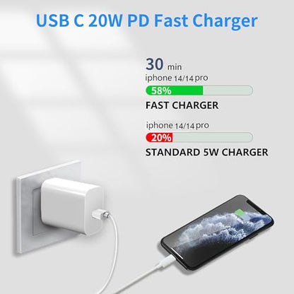 Phone Charger Fast Charging, 【MFi Certified】 2-Pack 20W USB-C Fast Charger with 6FT Fast Charging Cable for IP 14/13/12/11/Xs/8, i Pad and More