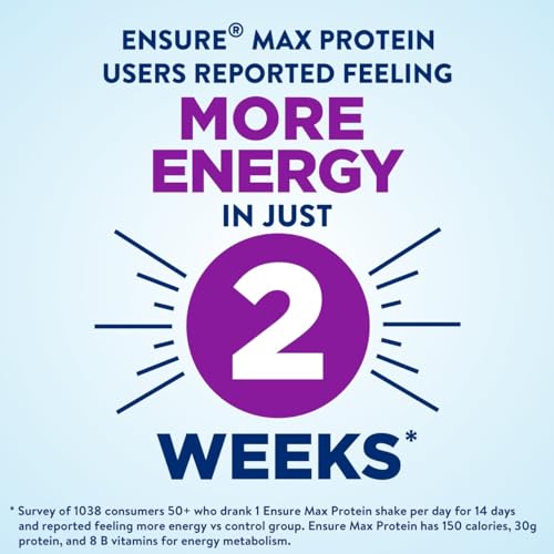 Ensure Max Protein Nutrition Shake with 30g of Protein, 1g of Sugar, High Protein Shake, Milk Chocolate, 11 Fl Oz (Pack of 12), Liquid, Halal