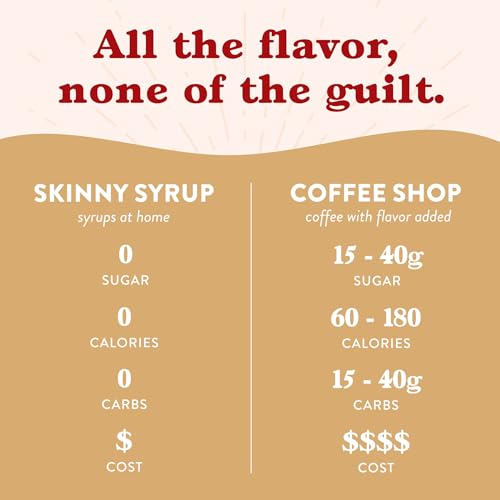 Jordan's Skinny Syrups Sugar Free Coffee Syrup, Vanilla Flavor Drink Mix, Zero Calorie Flavoring for Chai Latte, Protein Shake, Food and More, Gluten Free, Keto Friendly, 25.4 Fl Oz, 2 Pack