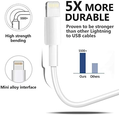 4Pack Original [Apple MFi Certified] Charger Lightning to USB Charging Cable Cord Compatible iPhone 14/13/12/11 Pro/11/XS MAX/XR/8/7/6s Plus,iPad Pro/Air/Mini,iPod Touch