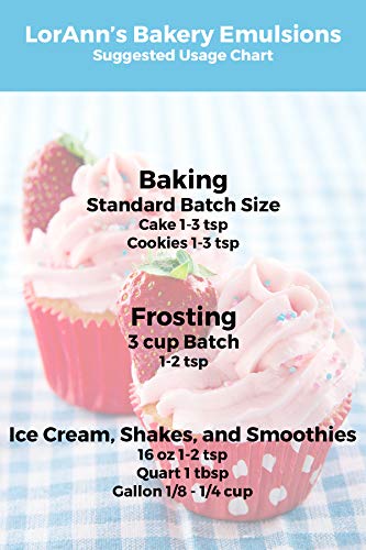 Lorann Oils Variety Bakery Emulsion: Multiple Flavors, Perfect for Enhancing Baking Variety in Cakes, Cookies & Desserts, Gluten-Free, Keto-Friendly, Baking Essential for Your Kitchen, 4oz per Bottle