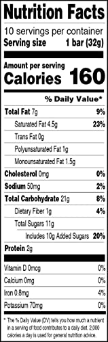 Sunbelt Bakery Oats & Honey Chewy Granola Bars, 15-1.0 OZ Bars (1 Box)