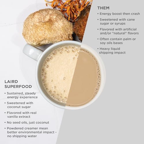 Laird Superfood Non-Dairy Superfood Creamer - Coconut Powder Coffee Creamer - Sweet & Creamy - Gluten Free, Non-GMO, Vegan - 16 oz. Bag, Pack of 1