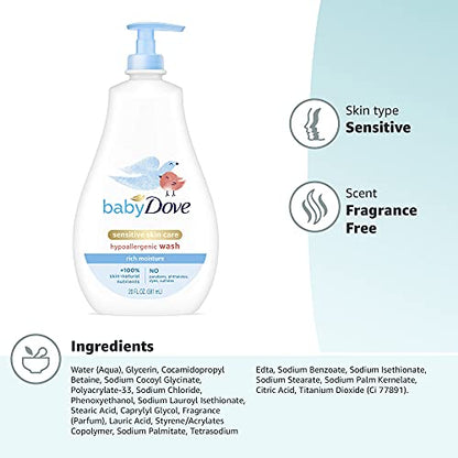 Baby Dove Sensitive Skin Care Baby Wash For Baby Bath Time Rich Moisture Tear-Free and Hypoallergenic, 20 oz (Packaging May Vary)