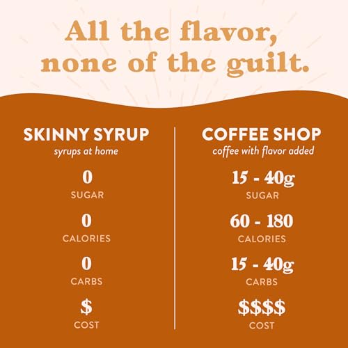 Jordan's Skinny Syrups Sugar Free Coffee Syrup, Vanilla Flavor Drink Mix, Zero Calorie Flavoring for Chai Latte, Protein Shake, Food and More, Gluten Free, Keto Friendly, 25.4 Fl Oz, 2 Pack