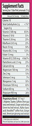 Zipfizz Energy Drink Mix, Electrolyte Hydration Powder with B12 and Multi Vitamin, Berry (12 Count)