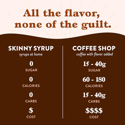 Jordan's Skinny Syrups Sugar Free Coffee Syrup, Vanilla Flavor Drink Mix, Zero Calorie Flavoring for Chai Latte, Protein Shake, Food and More, Gluten Free, Keto Friendly, 25.4 Fl Oz, 2 Pack