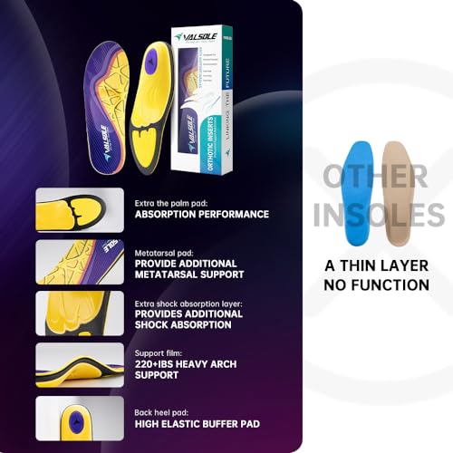 VALSOLE Heavy Duty 220+lbs Orthotic Inserts for Plantar Fasciitis - Absorb Shock, Support High Arches and Flat Feet