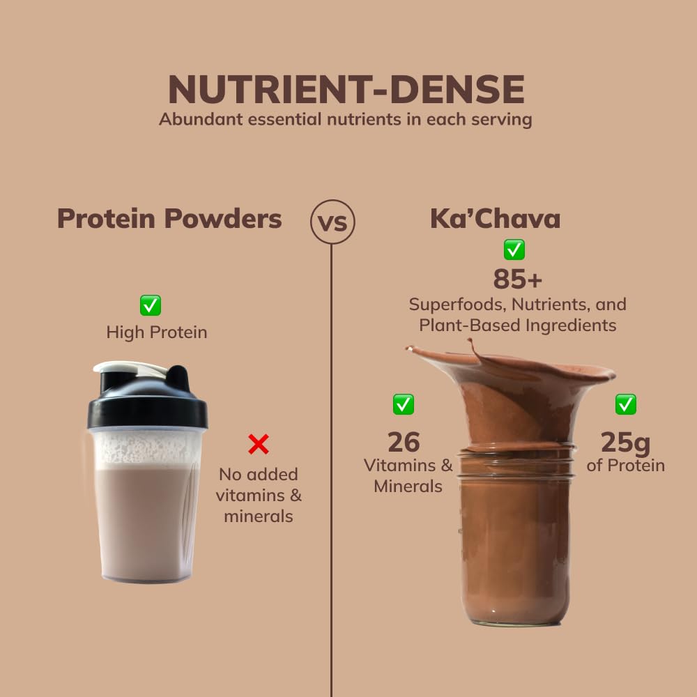 Ka’Chava All-In-One Nutrition Shake Blend, Chocolate, 85+ Superfoods, Nutrients & Plant-Based Ingredients, 26g Vitamins and Minerals, 25g Plant-Based Protein, 2lb