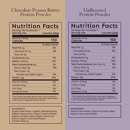 Truvani Vegan Pea Protein Powder | Banana Cinnamon | 20g Organic Plant Based Protein | 1 Serving | Keto | Gluten & Dairy Free | Low Carb | No Added Sugar