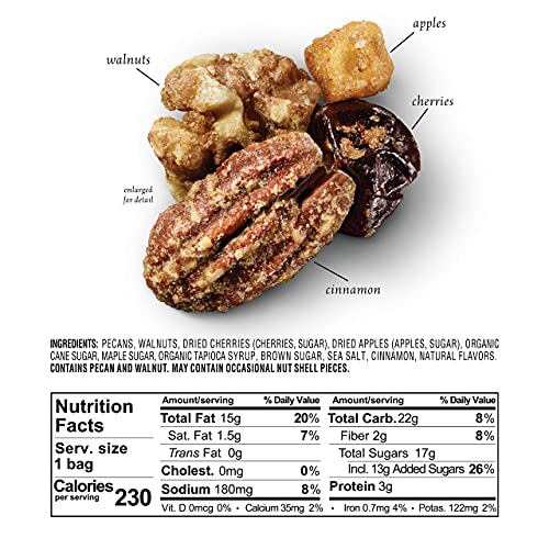 Sahale Snacks Glazed Mix Nut Blend Variety Pack, 1.5 Oz Grab & Go Bags (12 Total Packs) - Four Different Dry-Roasted Deluxe Mixed Nuts Blends Included - Non-GMO Kosher & Certified Gluten-Free Snacks