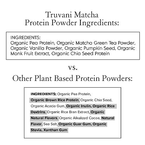 Truvani Vegan Pea Protein Powder | Banana Cinnamon | 20g Organic Plant Based Protein | 1 Serving | Keto | Gluten & Dairy Free | Low Carb | No Added Sugar