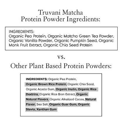 Truvani Vegan Pea Protein Powder | Banana Cinnamon | 20g Organic Plant Based Protein | 1 Serving | Keto | Gluten & Dairy Free | Low Carb | No Added Sugar