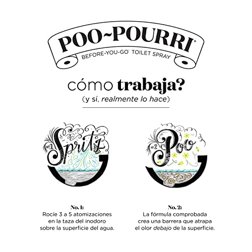 Poo-Pourri Before-You-Go Toilet Spray, Beach Bum, 1 Fl Oz Pocket Travel Size - Coconut, Orchid and Toasted Praline