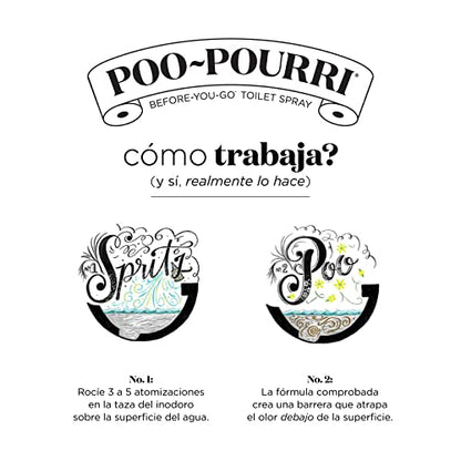 Poo-Pourri Before-You-Go Toilet Spray, Beach Bum, 1 Fl Oz Pocket Travel Size - Coconut, Orchid and Toasted Praline