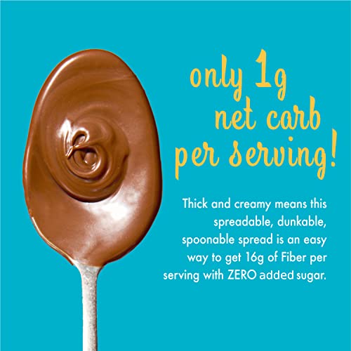 ChocZero Milk Chocolate Hazelnut Spread - Keto Friendly, No Sugar Added, Best Low Carb Dessert, Perfect Topping for Almond Flour Pancakes, Naturally Sweetened with Monk Fruit (1 jar, 12 oz)