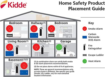 Kidde Smoke Detector, Hardwired Smoke Alarm with Battery Backup, Test-Silence Button