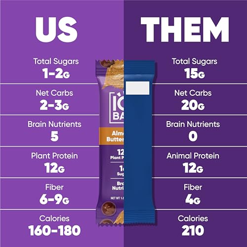 IQBAR Brain and Body Plant Protein Bars - Almond Butter Chip - 12 Count, Low Carb, High Fiber, Gluten Free, Vegan Snacks - Low Sugar Keto Energy Bars