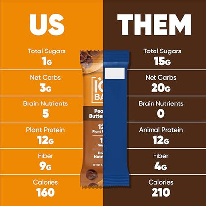 IQBAR Brain and Body Plant Protein Bars - Almond Butter Chip - 12 Count, Low Carb, High Fiber, Gluten Free, Vegan Snacks - Low Sugar Keto Energy Bars