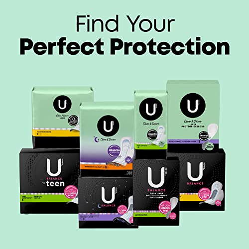 U by Kotex Clean & Secure Panty Liners, Light Absorbency, Extra Coverage, 112 Count (Packaging May Vary)