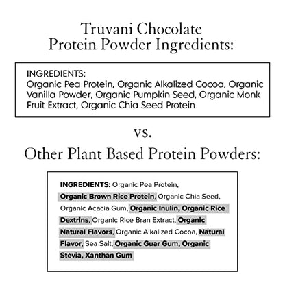 Truvani Vegan Pea Protein Powder | Banana Cinnamon | 20g Organic Plant Based Protein | 1 Serving | Keto | Gluten & Dairy Free | Low Carb | No Added Sugar