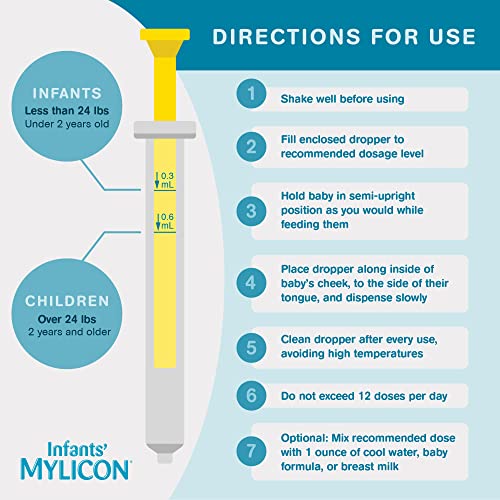 MYLICON Infants Gas Relief Drops for Infants and Babies, Dye Free Formula, 1 Fluid Ounce