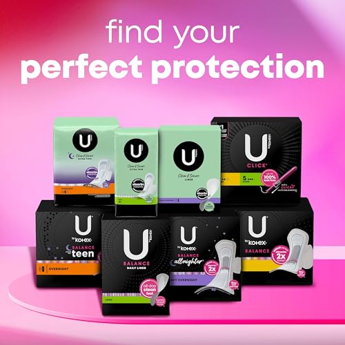 U by Kotex Balance Wrapped Panty Liners, Regular Length, 80 Count (Packaging May Vary)