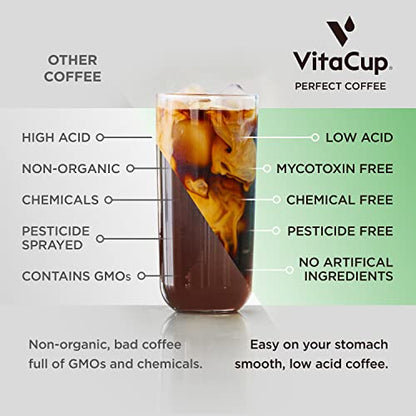 VitaCup Perfect Low Acid Coffee Ground, USDA Organic & Fair Trade, Mycotoxin Free, Dark Roast Guatemala Single Origin, Clean & Pure for Drip Coffee Brewers and French Press, 11 ounces