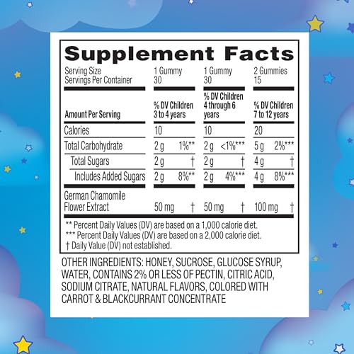 Zarbee's Kids 1mg Melatonin Gummy; Drug-Free & Effective Sleep Supplement for Children Ages 3 and Up; Natural Berry Flavored Gummies; 50 Count